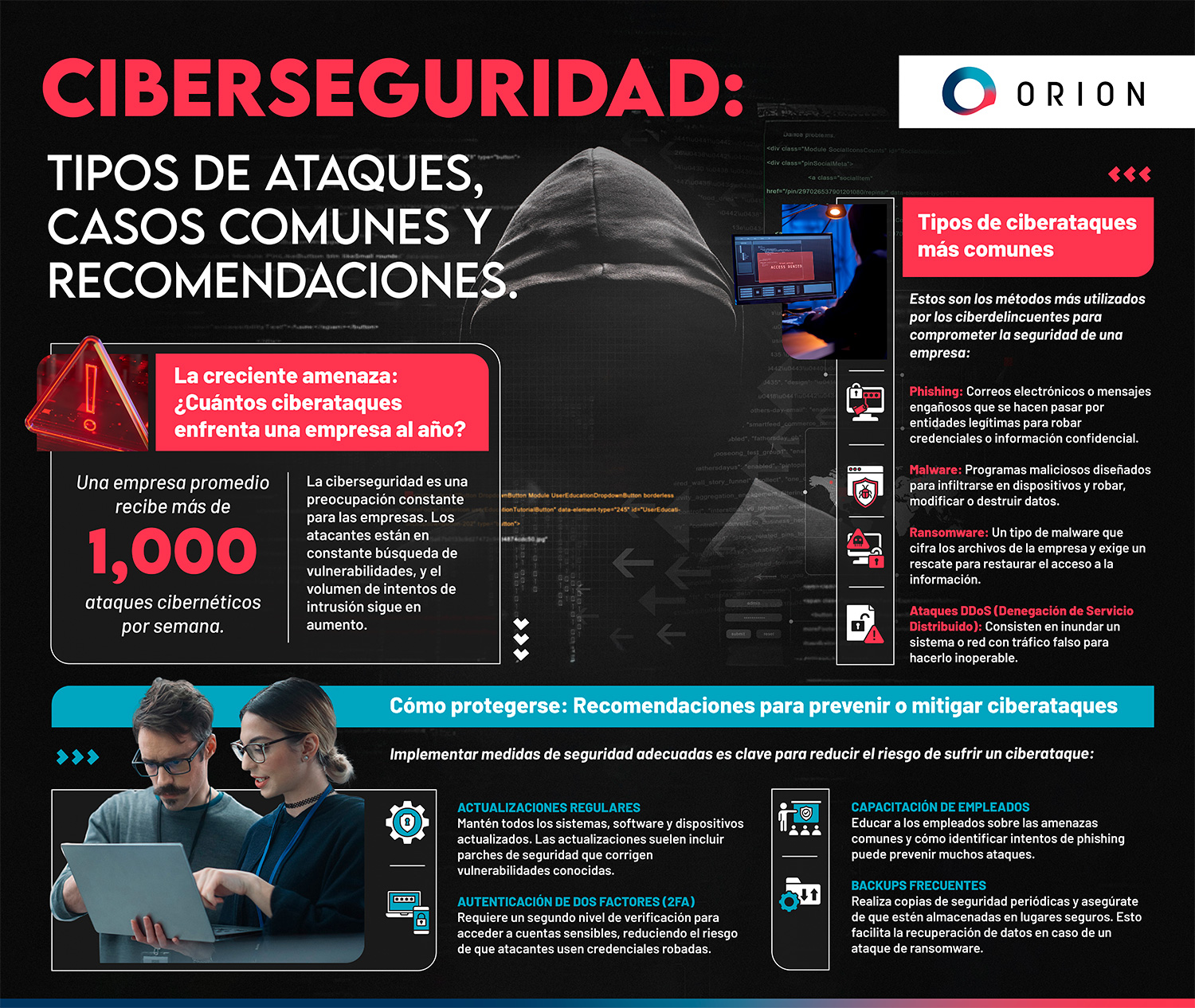 ds ciberseguridad 1